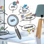 What Businesses Should Look for In Karachi SEO Services